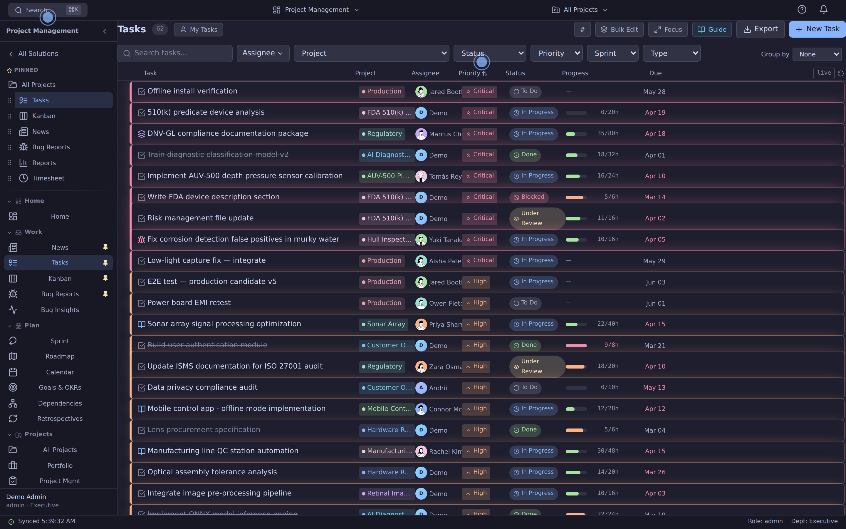 Tasks panel: rows of tasks with assignee, status, priority, due date